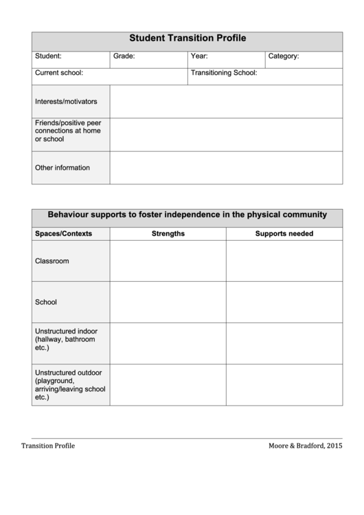 110 Student Information Sheets free to download in PDF