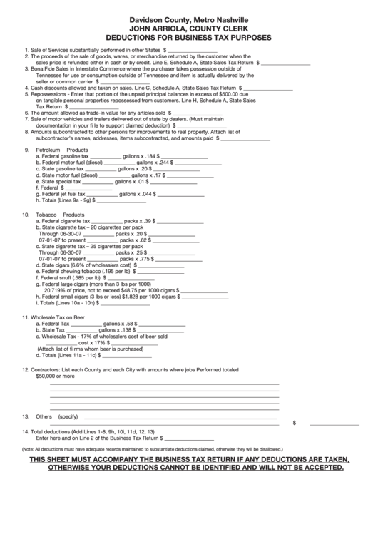 Top 10 Tn Sales Tax Form Templates free to download in PDF format