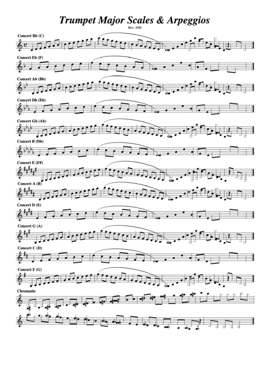 Trumpet Major Scales & Arpeggios Trumpet Sheet Music printable pdf download