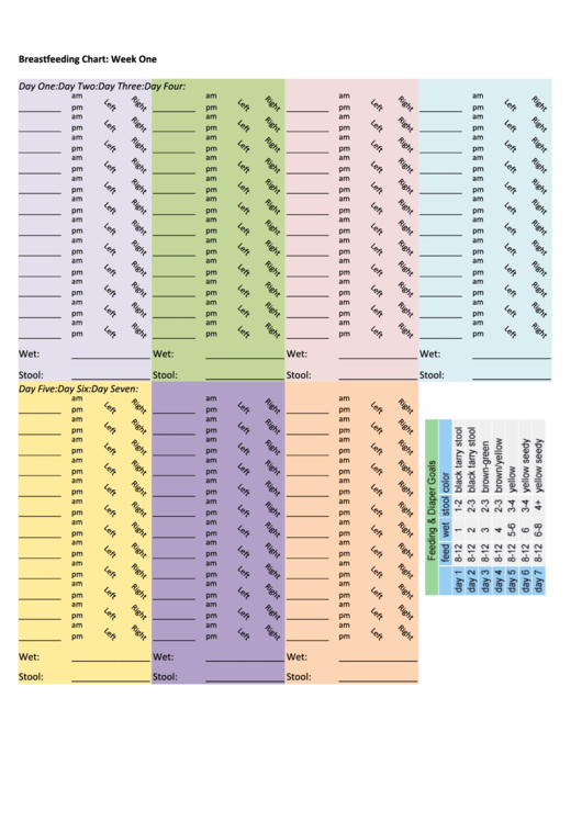 Breastfeeding Chart Week One printable pdf download