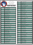 Hodgdon Powder Burn Rate Chart printable pdf download