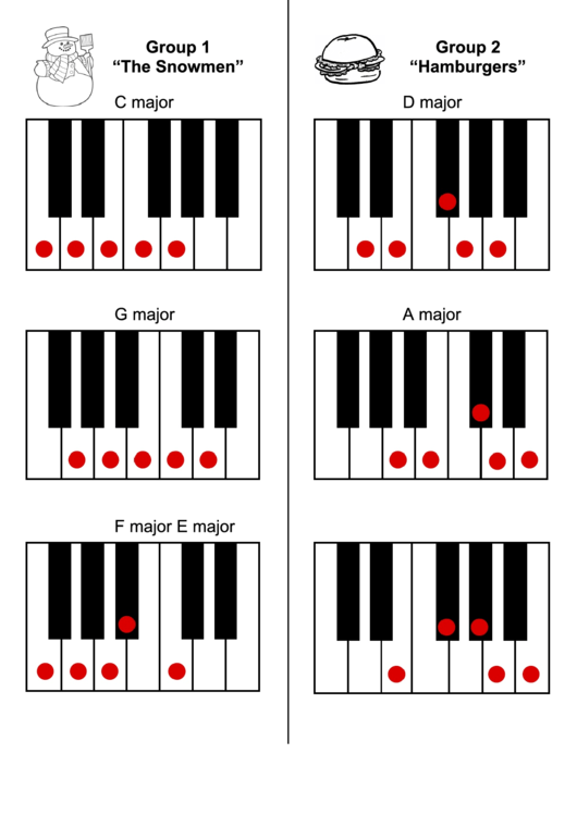 Piano Lessons printable pdf download