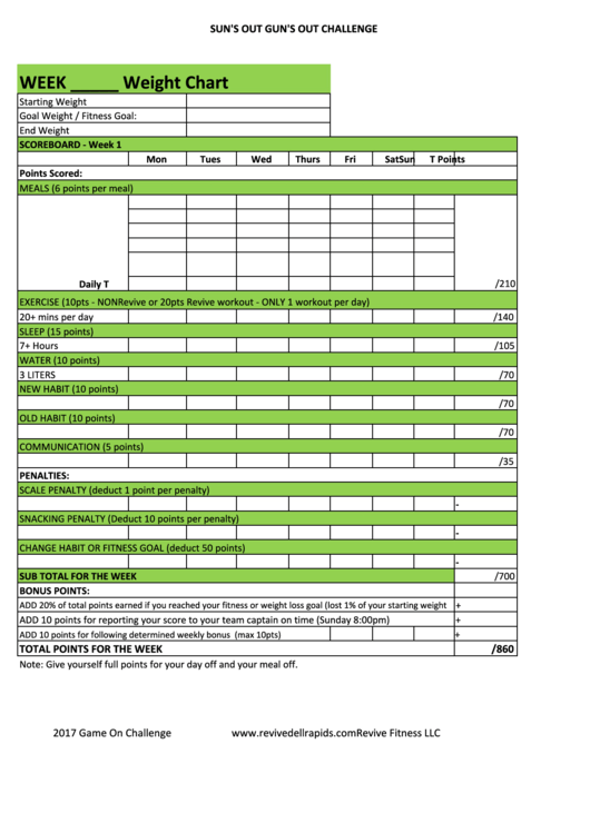 Week Weight Chart Revive Fitness Home printable pdf download