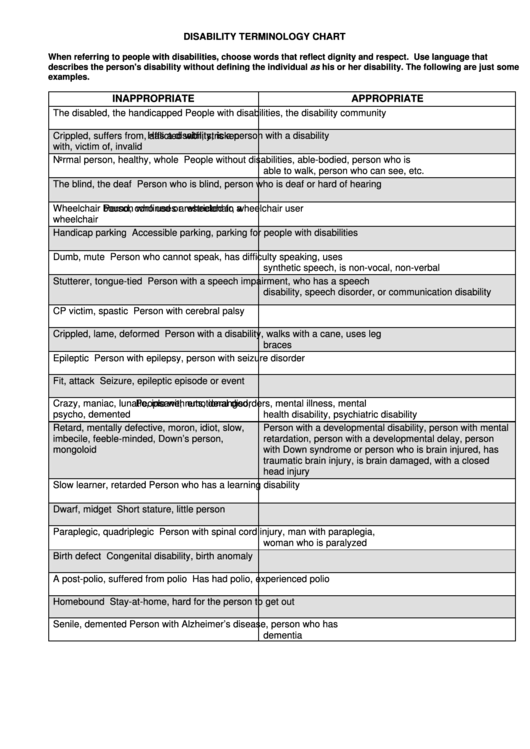 Disability Terminology Chart printable pdf download