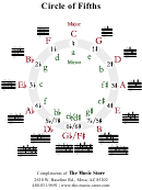 Circle Of Fifths Chart printable pdf download