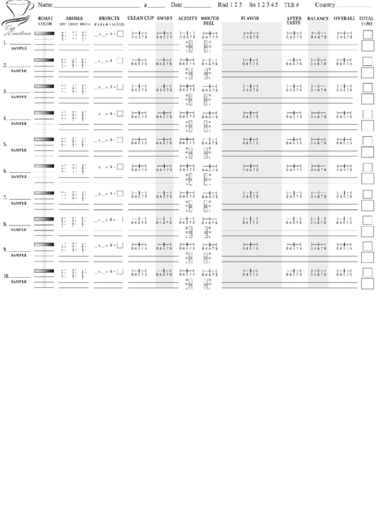 Cupping Form (Coffee Tasting Sheet) printable pdf download