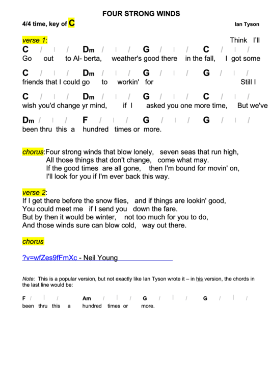 Ian Tyson Four Strong Winds Chord Chart printable pdf download