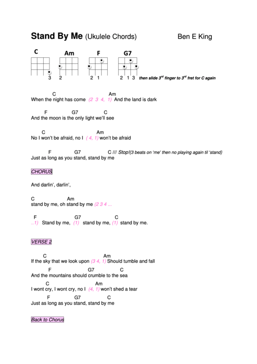 Ukulele Chord Chart Ben E King Stand By Me printable pdf download
