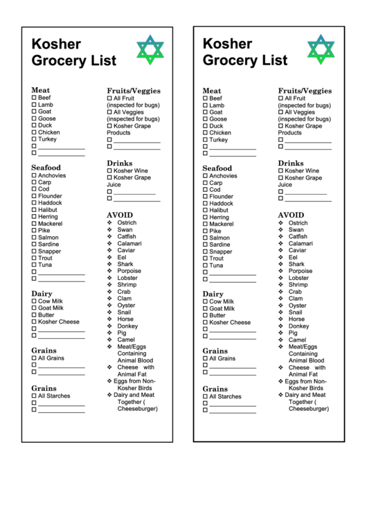 Kosher Grocery List Template printable pdf download