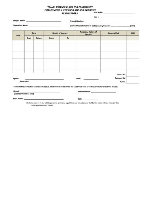 Travel Expense Claim printable pdf download