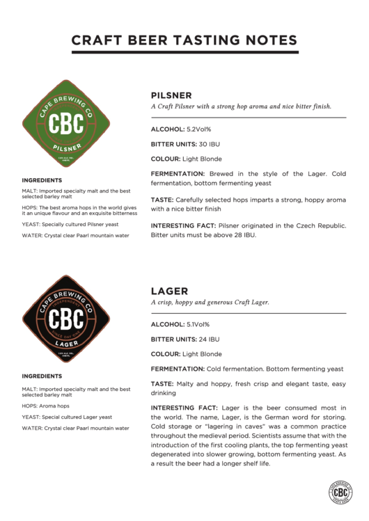 Craft Beer Tasting Notes printable pdf download