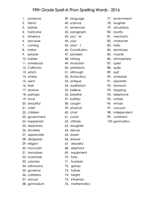 5th Grade Spelling List printable pdf download