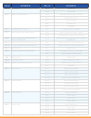 Icd-10 Cheat Sheet printable pdf download
