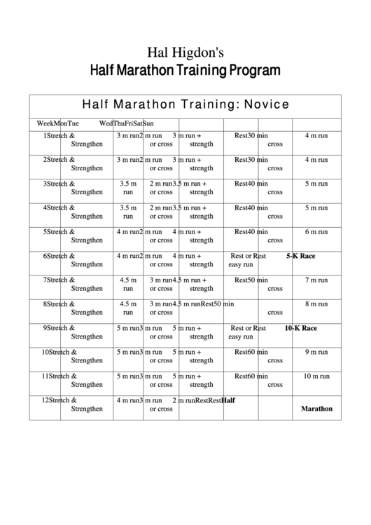 Hal Higdon'S Half Marathon Training Program printable pdf download