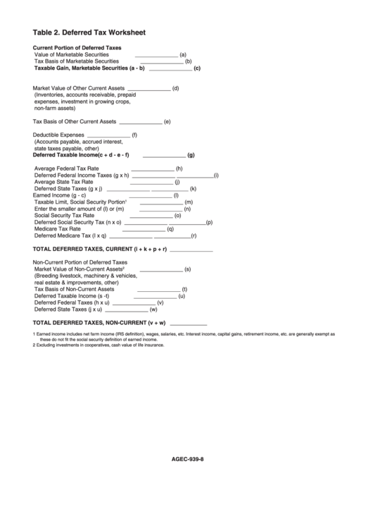 Deferred Tax Worksheet Template printable pdf download