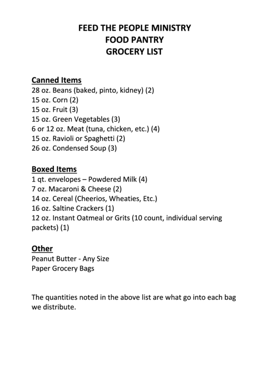 Feed The People Ministry Food Pantry Grocery List printable pdf download