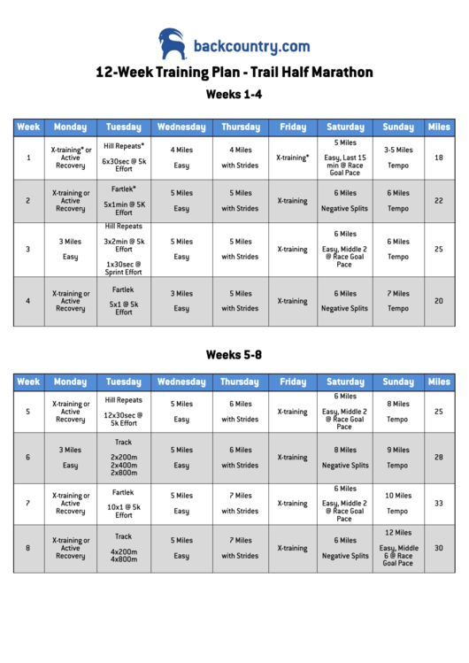 Top 20 Running Schedule Templates free to download in PDF format