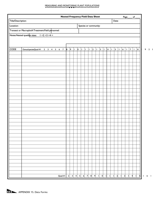 Nested Frequency Field Data Sheet printable pdf download