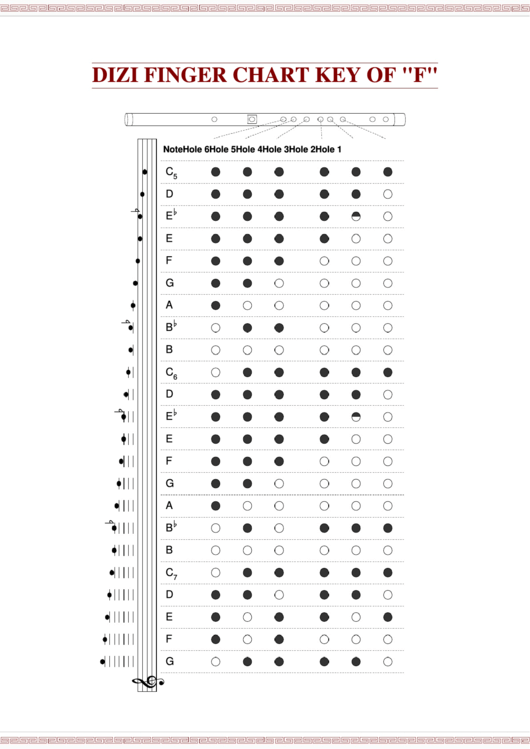 Chinese Flute Fingering Chart printable pdf download