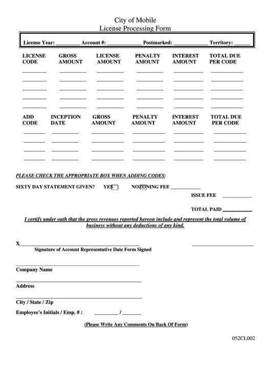 44 License Templates free to download in PDF