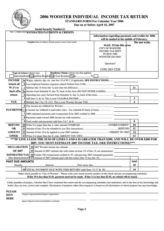 Individual Tax Return City Of Wooster 2006 printable pdf