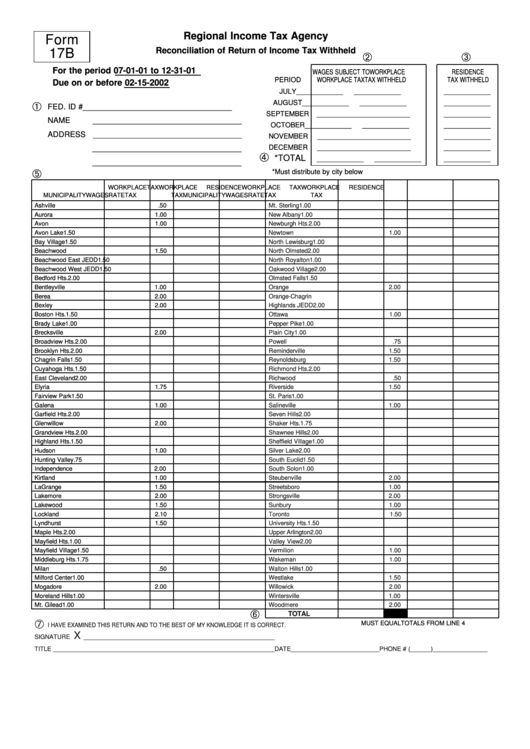 Form 17b Reconciliation Of Return Of Tax Withheld printable