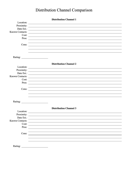 Distribution Channel Worksheet printable pdf download