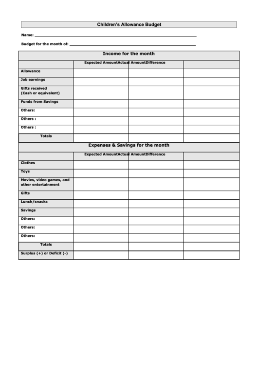 81 Budget Spreadsheet Templates free to download in PDF