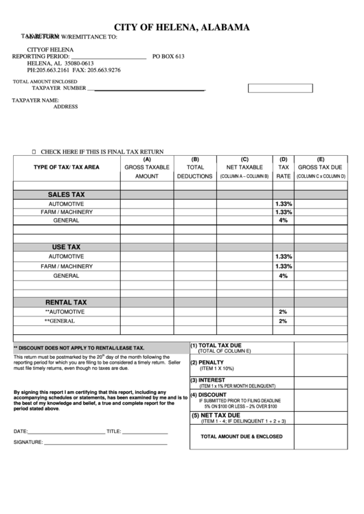 Tax Return Form City Of Helena, Alabama printable pdf download