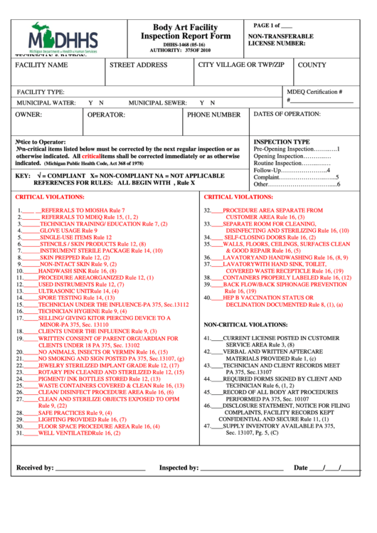 Top 8 Site Inspection Report Templates free to download in PDF format