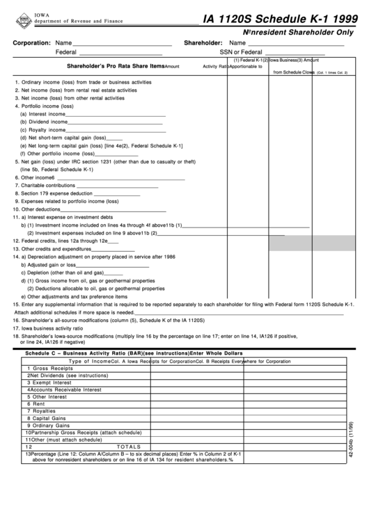 Form Ia 1120s Schedule K1 Nonresident Shareholder Only 1999