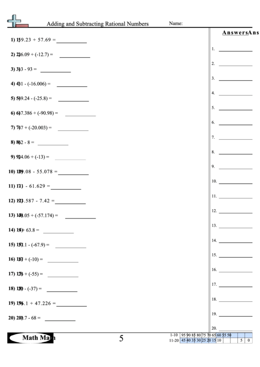 Subtracting Rational Numbers Worksheet