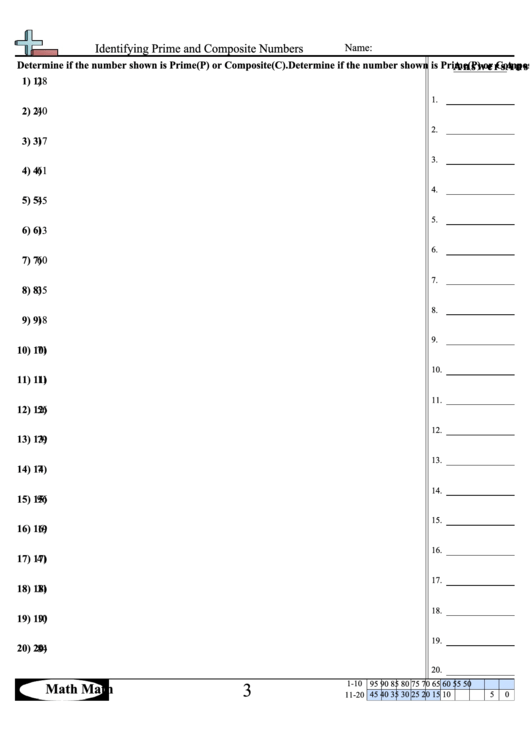 Identifying Prime And Composite Numbers Worksheet With