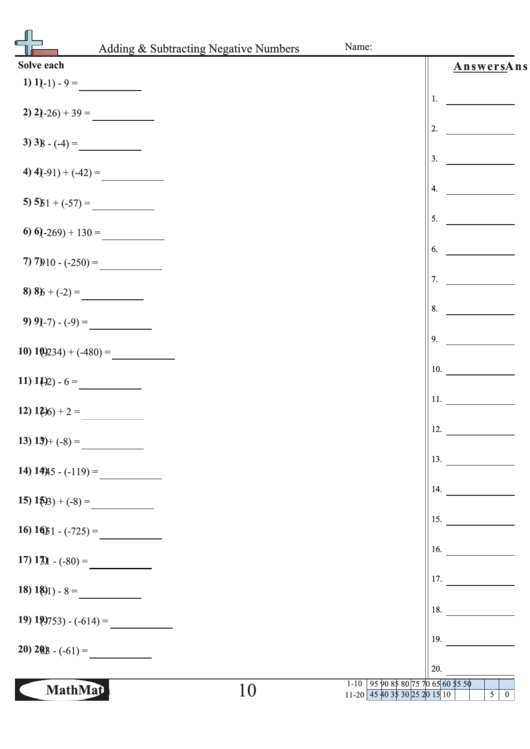 Adding & Subtracting Negative Numbers Worksheet printable pdf download