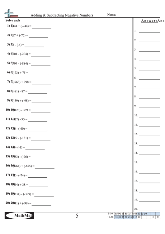 Adding & Subtracting Negative Numbers Worksheet printable pdf download