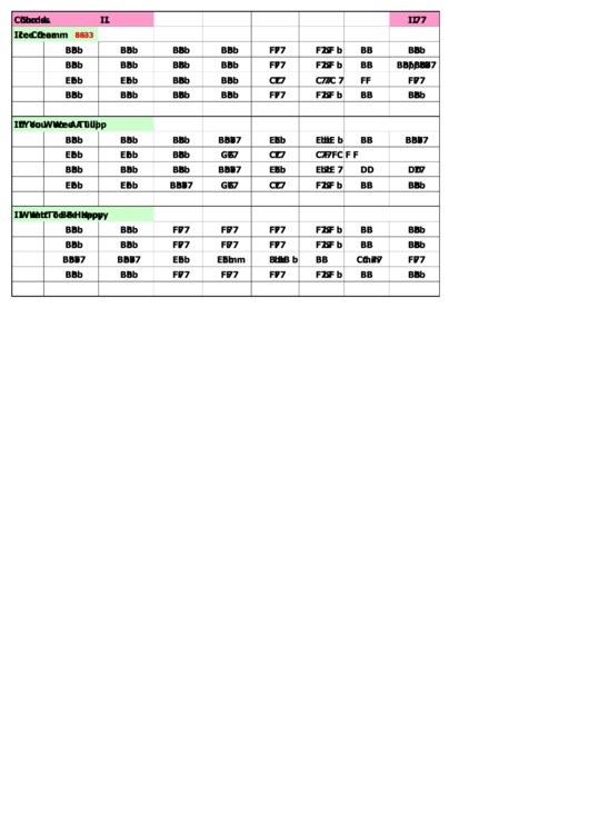 Ice Cream Jazz Chord Chart printable pdf download