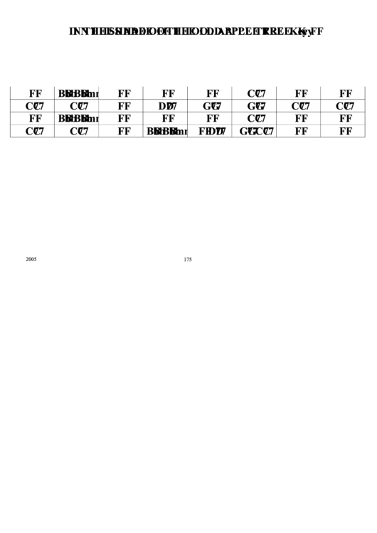 Jazz Chord Chart In The Shade Of The Old Apple Tree (Key F) printable