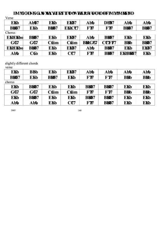 I'M Going Away Just Wear You Off My Mind Chord Chart printable pdf download