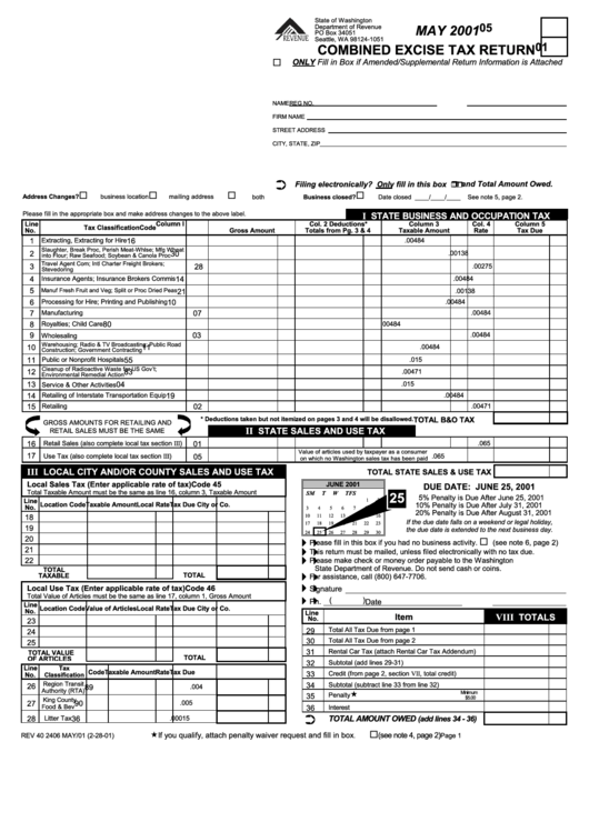Combined Excise Tax Return Form May 2001 printable pdf download