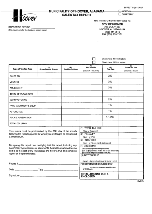 Sales Tax Report Form Municipality Of Hoover, Alabama printable pdf