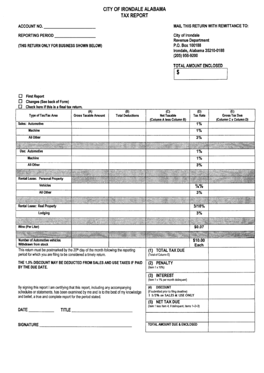 Tax Report Form City Of Irondale printable pdf download