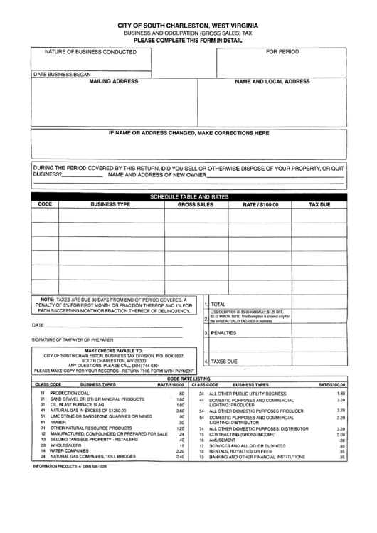 Business And Occupation (Gross Sales) Tax Form City Of South