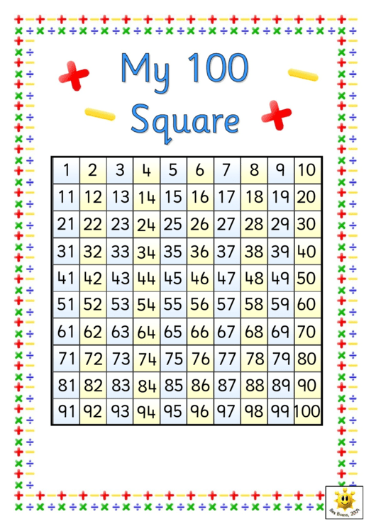 My 100 Square Odds And Evens Chart printable pdf download