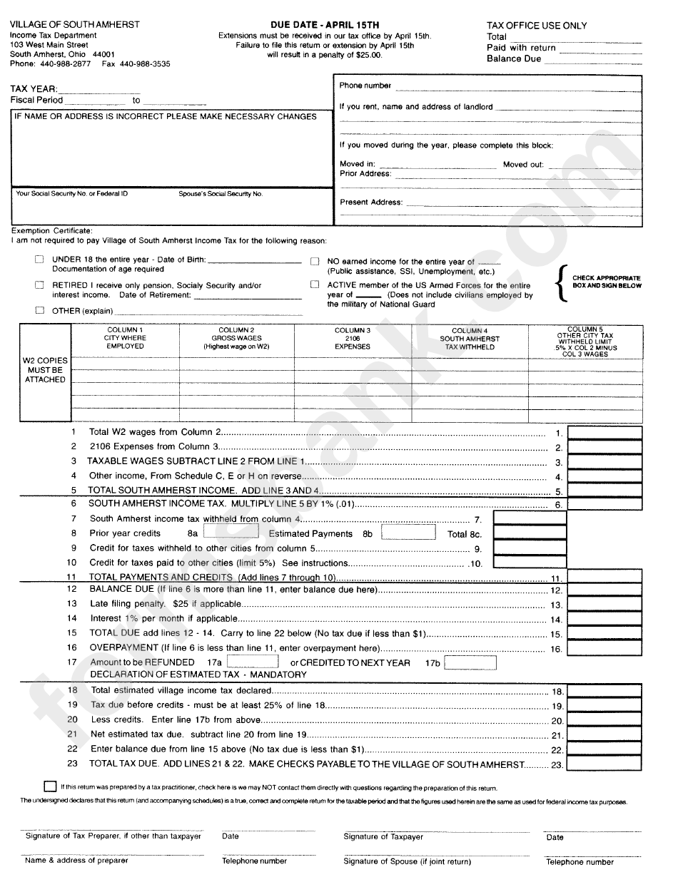 Schedule C Profit Or Loss From Business Or Profession Form Village