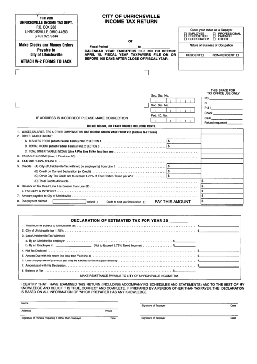 City Tax Return Form printable pdf download