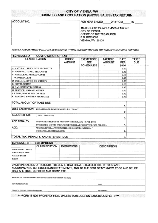 Business And Occupation (Gross Sales) Tax Return Form printable pdf