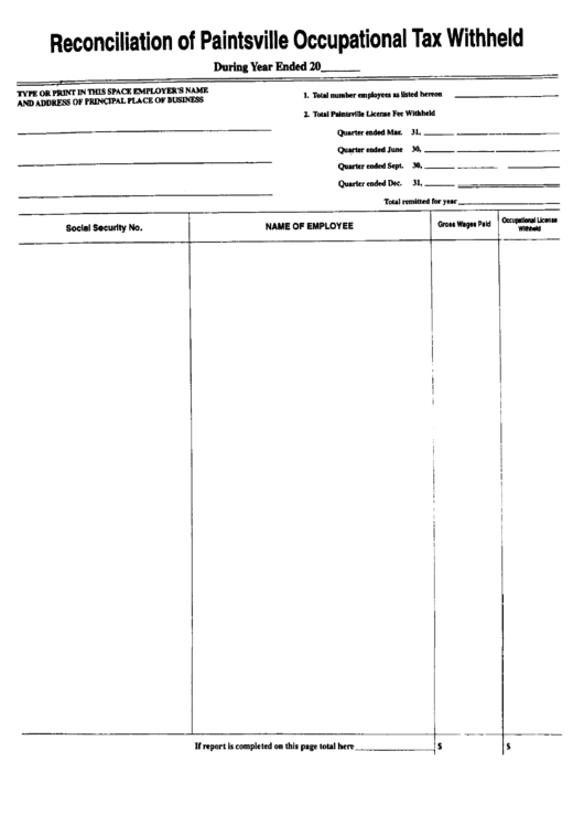 Reconciliation Of Paintsville Occupational Tax Withheld Form printable