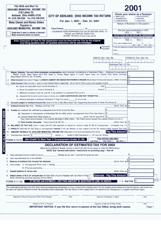Tax Return Form 2001 City Of Ashland printable pdf download