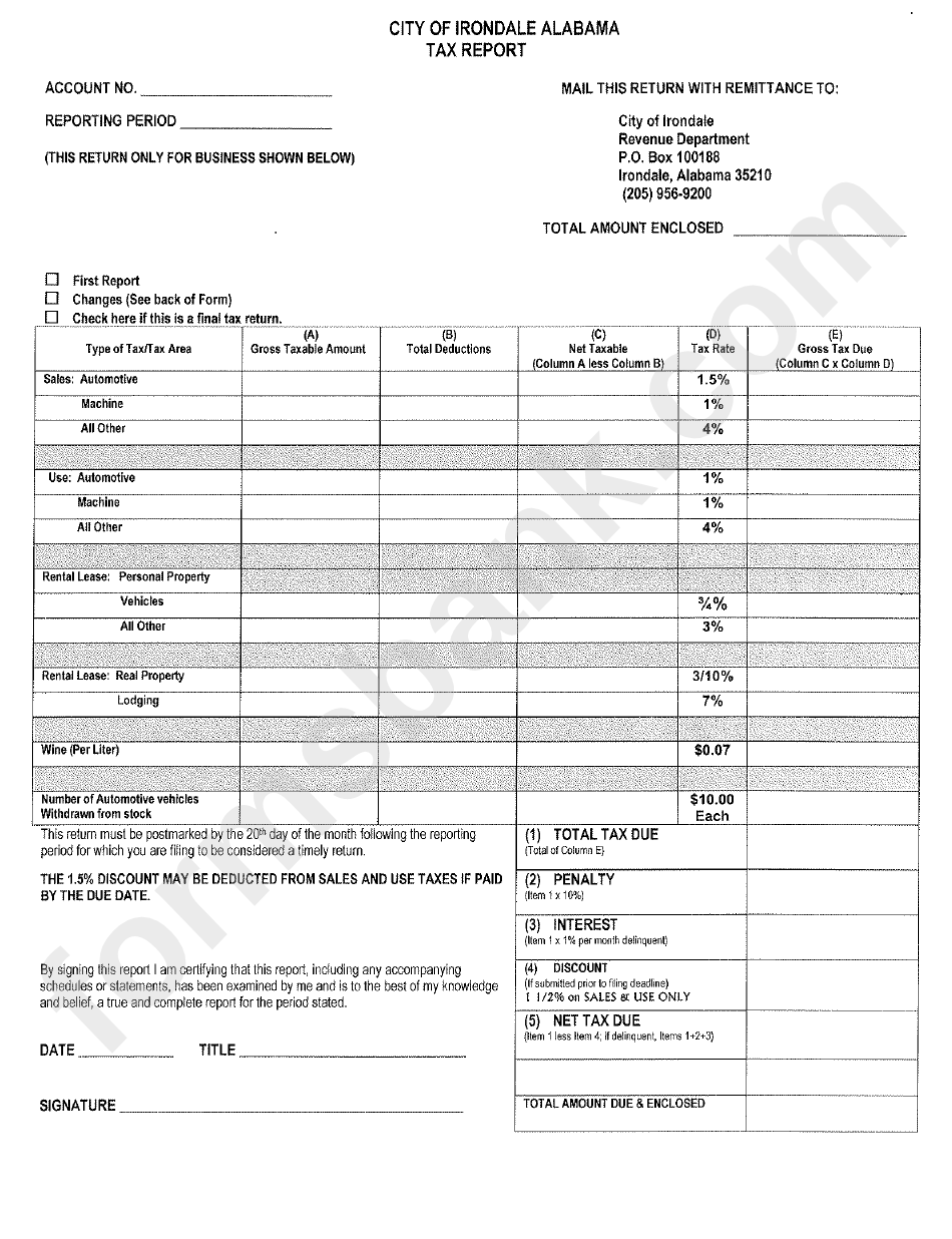 Tax Report Form City Of Irondale printable pdf download