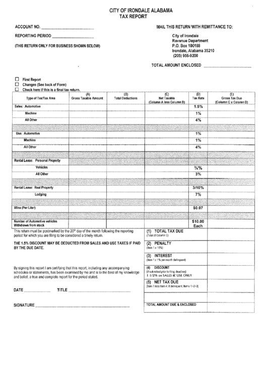 Tax Report Form City Of Irondale printable pdf download